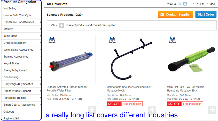 check product category